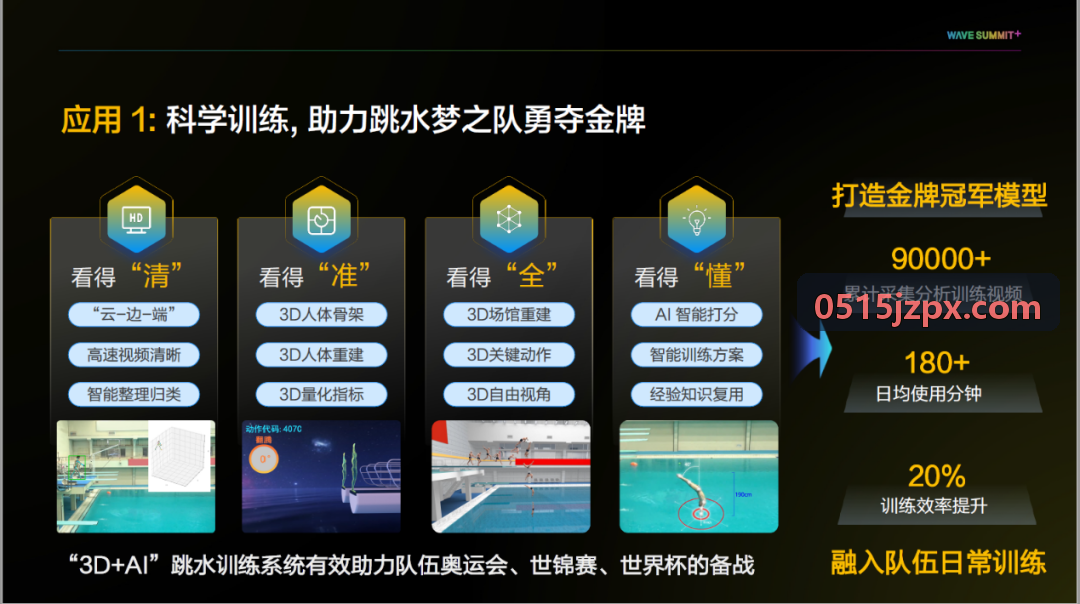 JIUYOU集团青训梯队方案